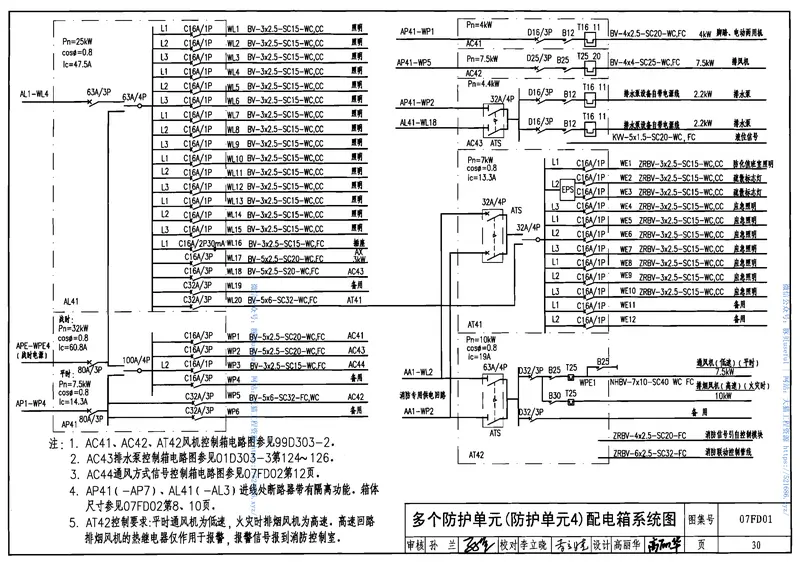 07FD01防空地下室电气设计示例 预览图