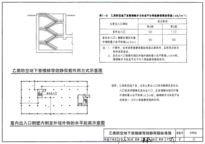07FG01～05防空地下室结构设计(2007年合订本) 预览图