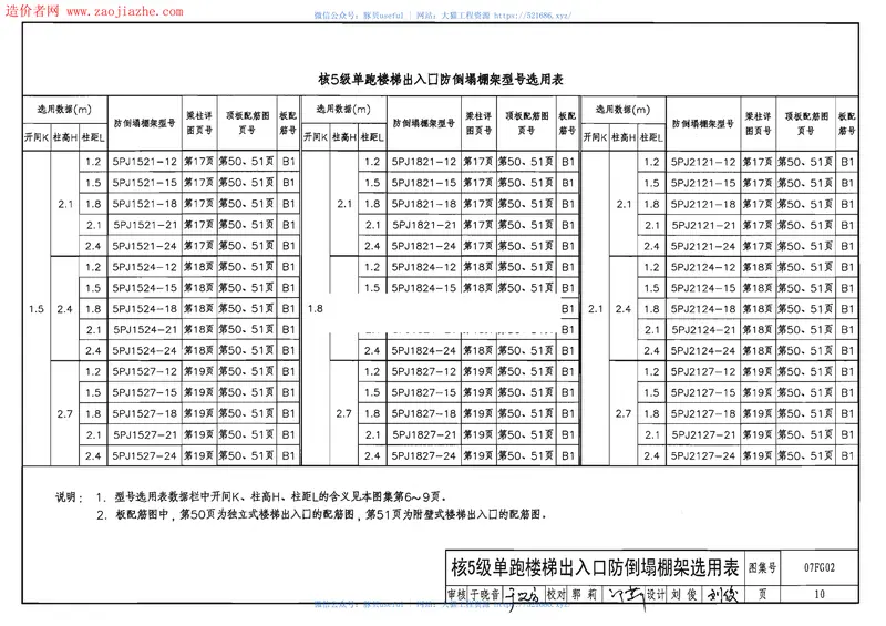 07FG02钢筋混凝土防倒塌棚架图集_$1 预览图