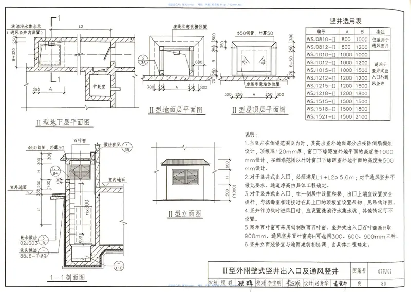07FJ01～03防空地下室建筑设计(2007年合订本) 预览图