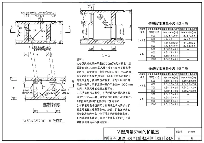 07FJ02防空地下室建筑构造 预览图