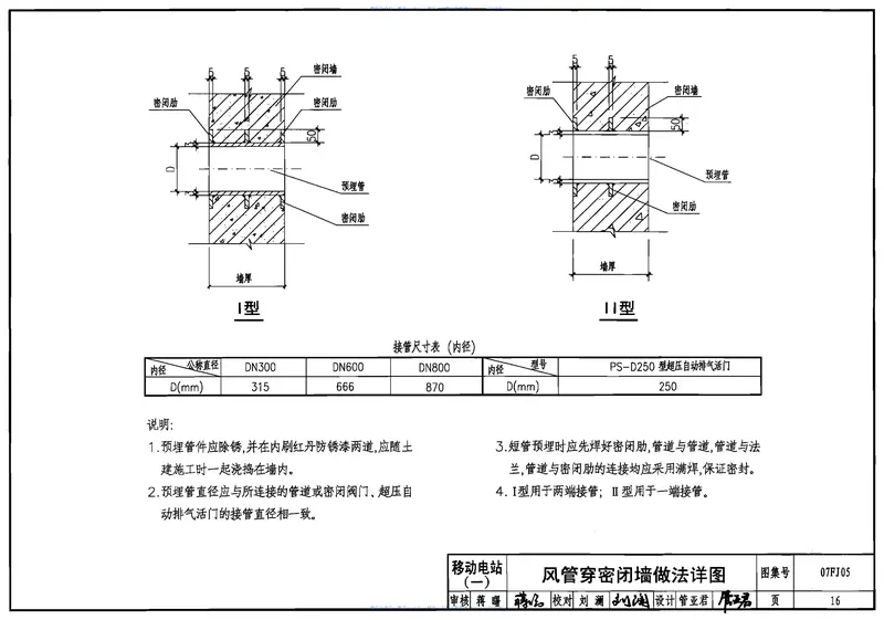 07FJ05防空地下室移动柴油电站 预览图