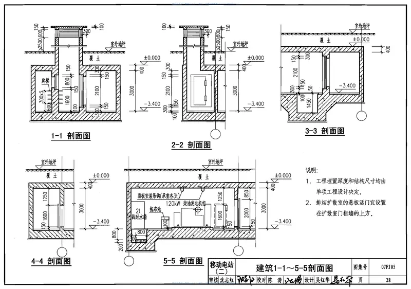 07FJ05防空地下室移动柴油电站 预览图