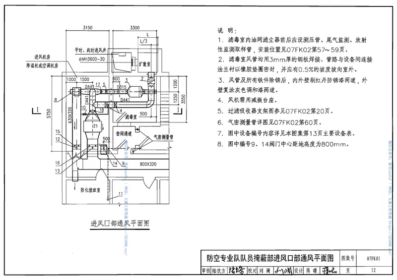07FK01防空地下室通风设计示例 预览图
