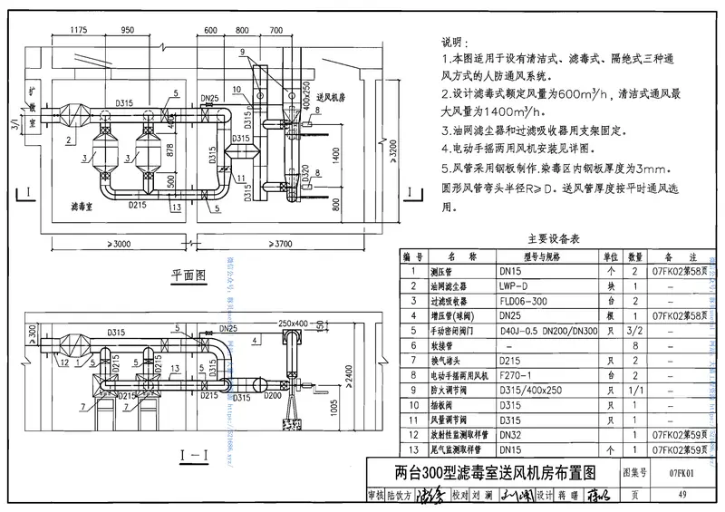 07FK01防空地下室通风设计示例 预览图