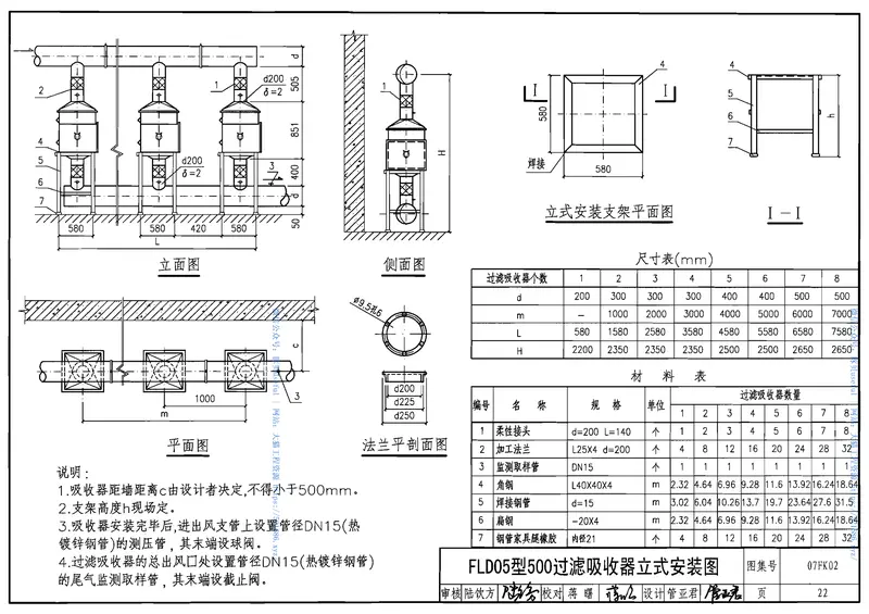 07FK02防空地下室通风设备安装 预览图