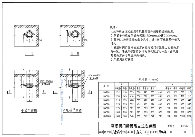 07FK02防空地下室通风设备安装 预览图