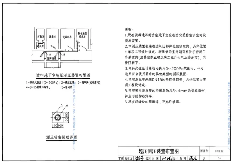 07FK02防空地下室通风设备安装 预览图