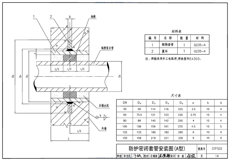 07FS02防空地下室给排水设施安装 预览图