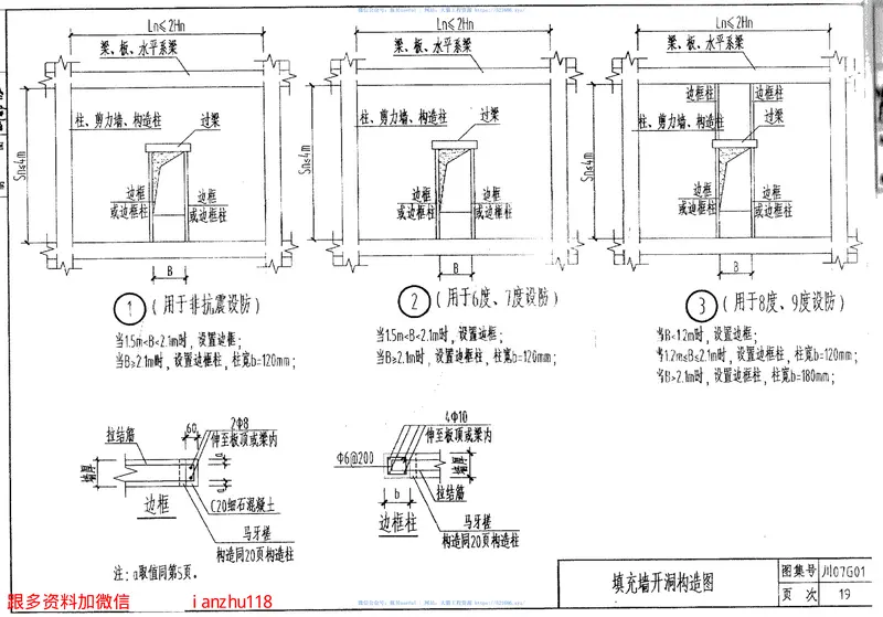 川07G01轻质填充墙构造图集 预览图