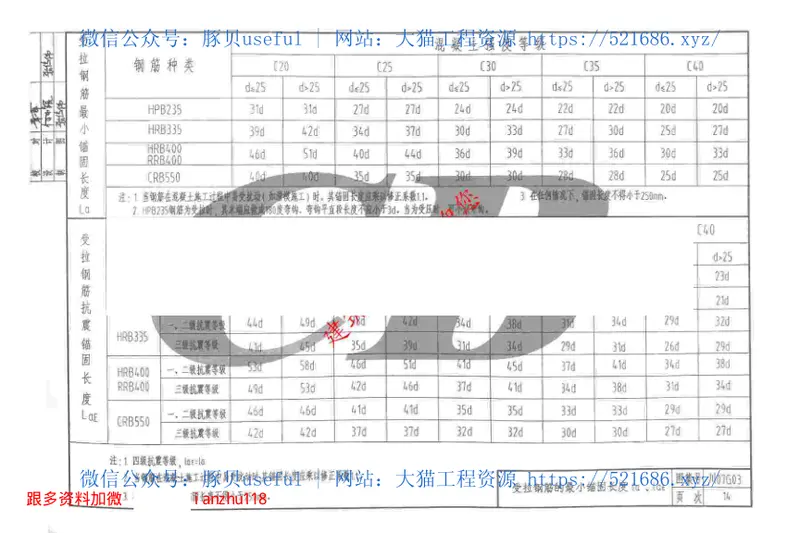 川07G03混凝土无梁楼盖图集 预览图