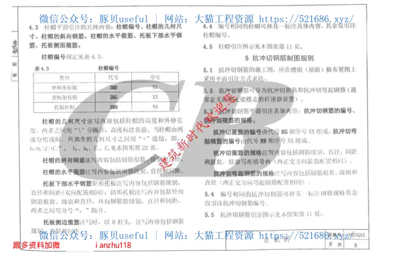 川07G03混凝土无梁楼盖图集 预览图