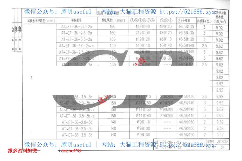 川07G04现浇混凝土板式楼梯图集 预览图