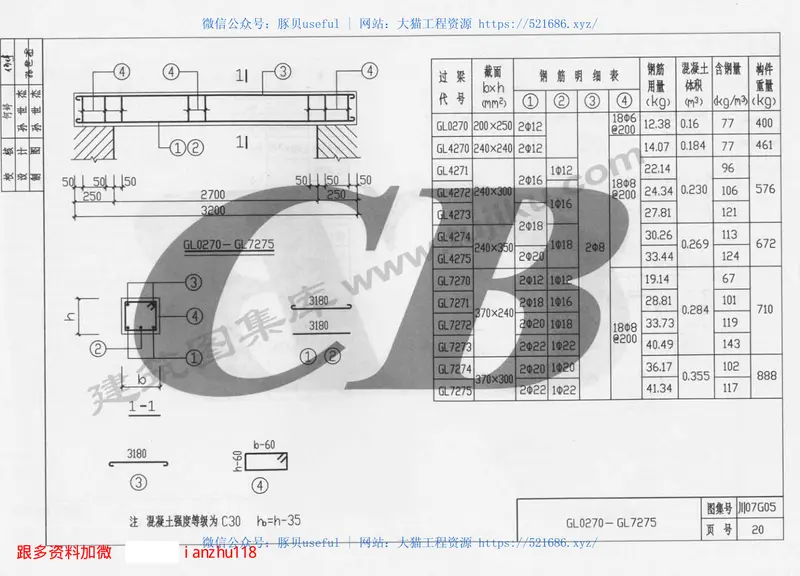 川07G05钢筋混泥土过梁 预览图