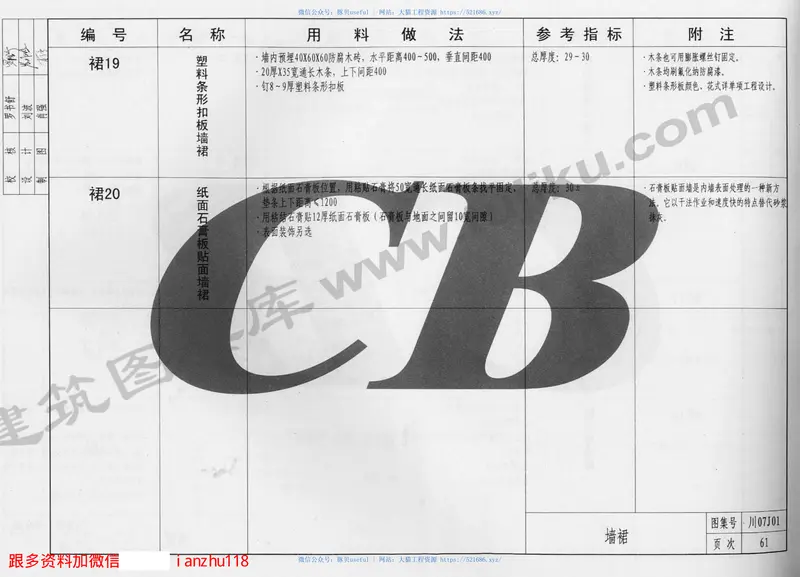 川07J01工程做法 预览图