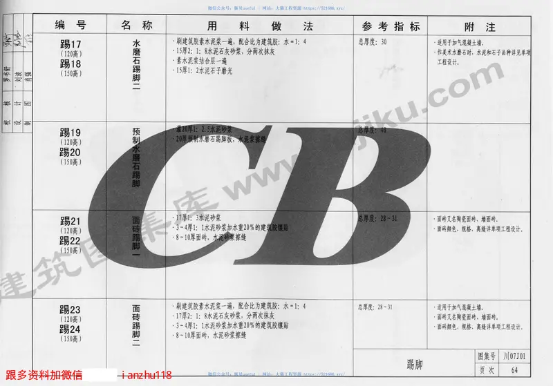 川07J01工程做法 预览图