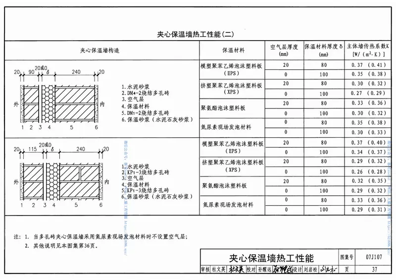 07J107夹心保温墙建筑构造 预览图