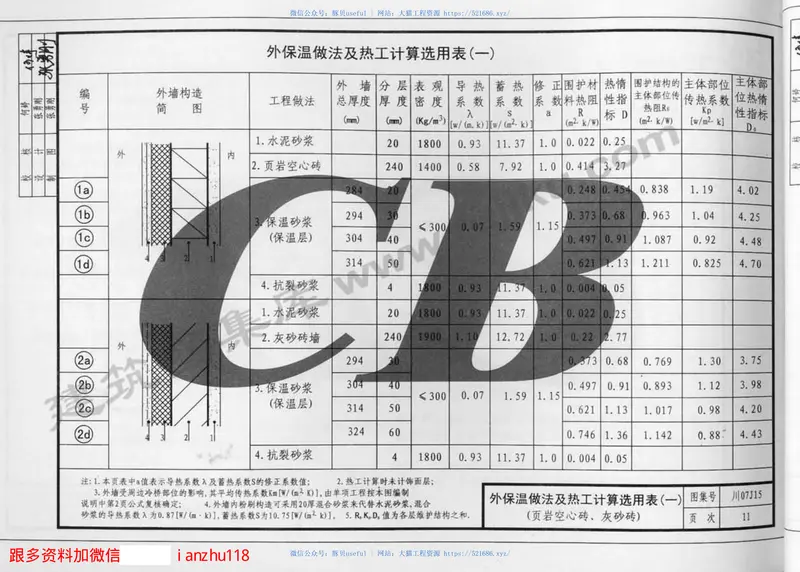 川07J15膨胀玻化微珠保温干混砂浆构造 预览图