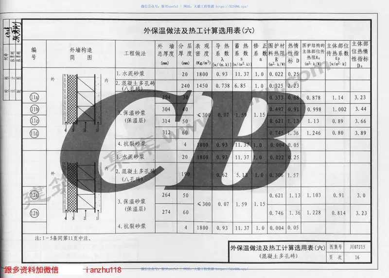 川07J15膨胀玻化微珠保温干混砂浆构造 预览图