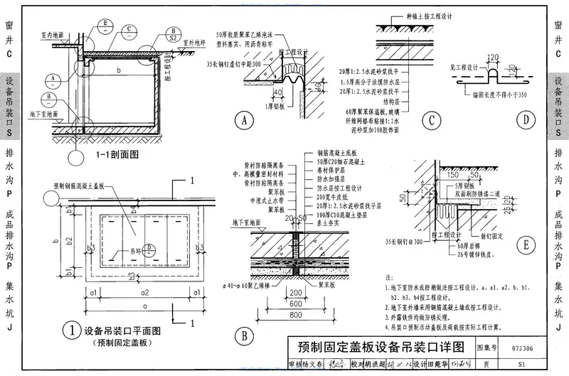 07J306窗井、设备吊装口、排水沟、集水坑 预览图