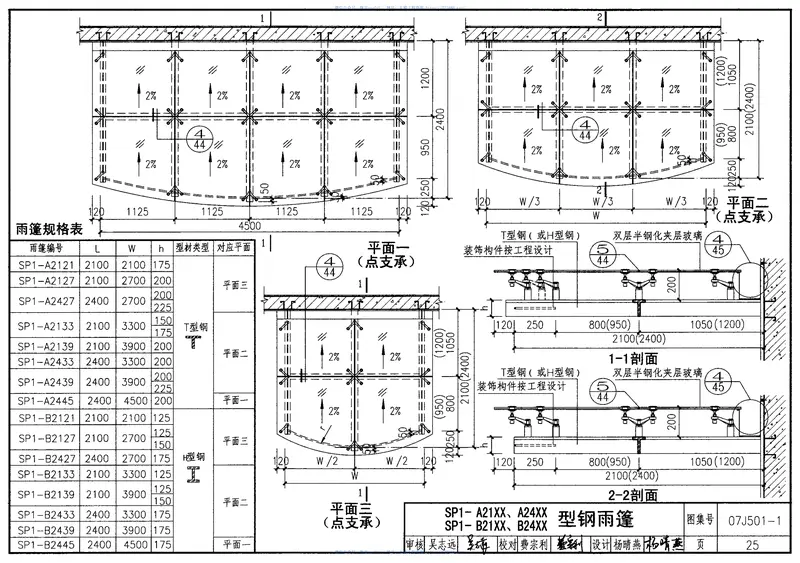 07J501-1钢雨篷(一)玻璃面板 预览图