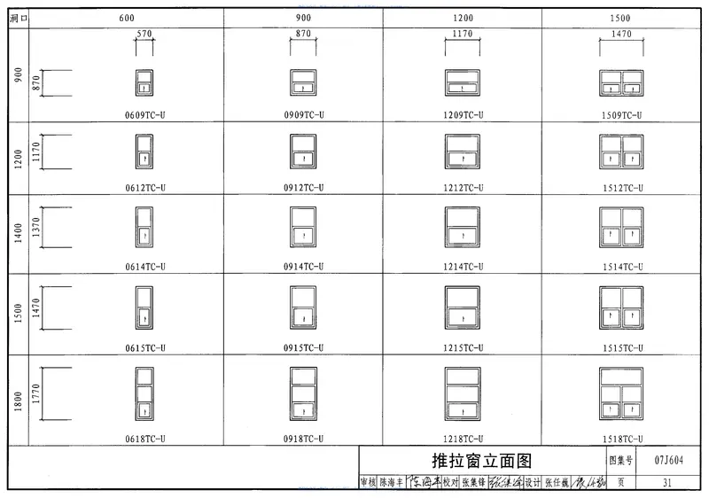 07J604未增塑聚氯乙烯(PVC-U)塑料门窗 预览图