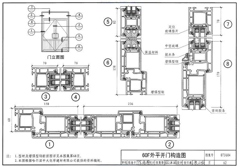 07J604未增塑聚氯乙烯(PVC-U)塑料门窗 预览图