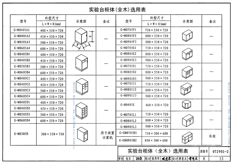 07J901-2实验室建筑设备(二) 预览图