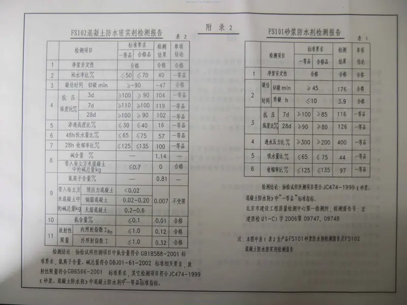 甘07JS1_FS系列防水构造图集 预览图