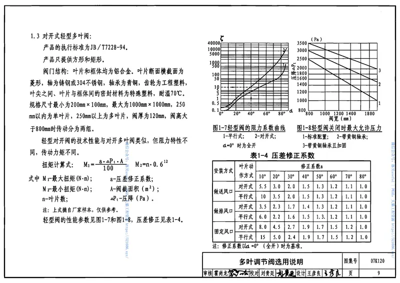 07K120风阀选用与安装 预览图