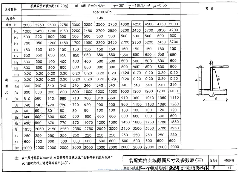07MR402城市道路-装配式挡土墙 预览图