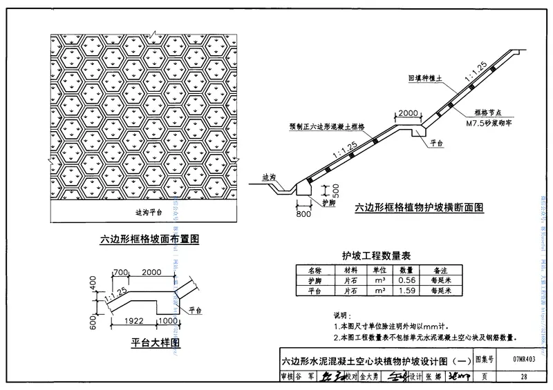 07MR403城市道路-护坡 预览图