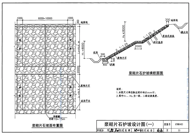 07MR403城市道路-护坡 预览图