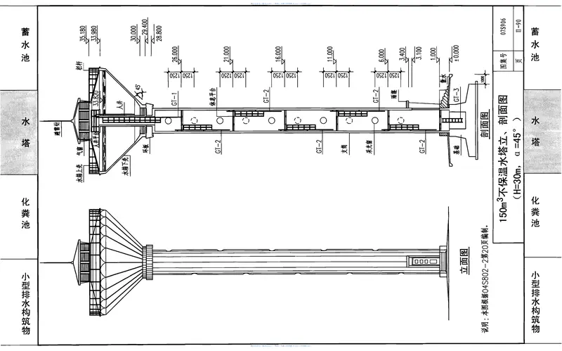 07S906给水排水构筑物设计选用图 预览图