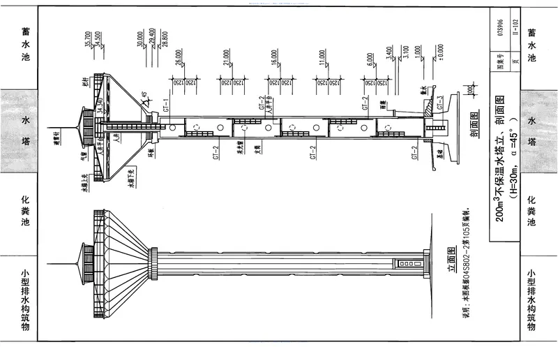 07S906给水排水构筑物设计选用图 预览图