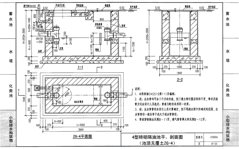07S906给水排水构筑物设计选用图 预览图