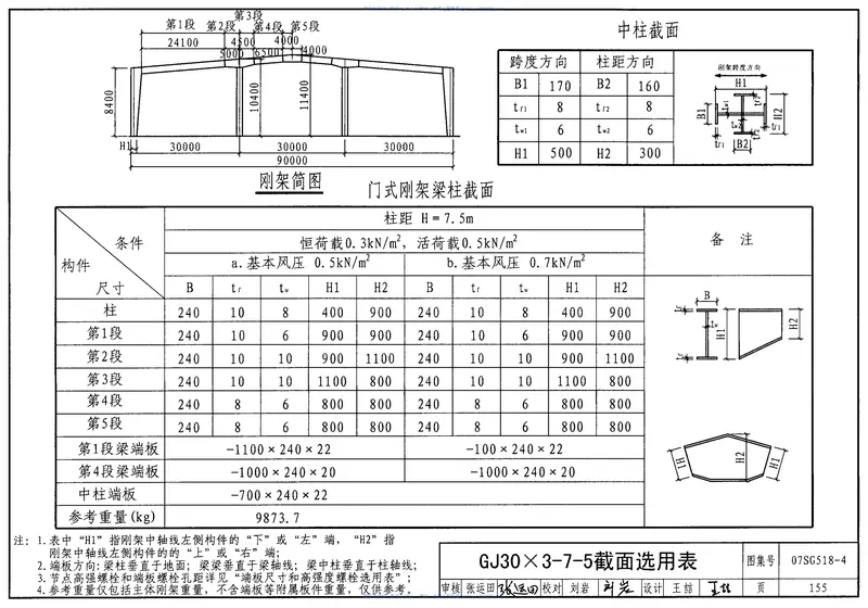 07SG518-4多跨门式刚架轻型房屋钢结构(无吊车) 预览图