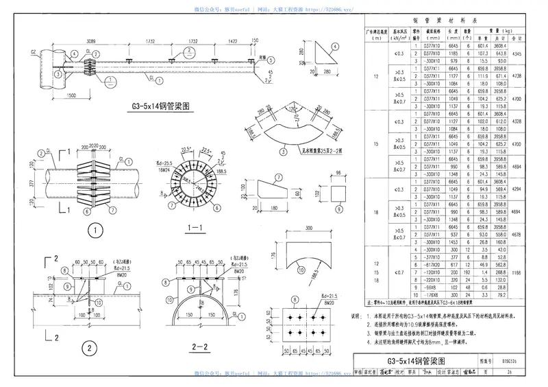 07SG526户外钢结构独立柱广告牌 预览图