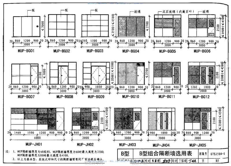07SJ504-1隔断、隔断墙(一) 预览图