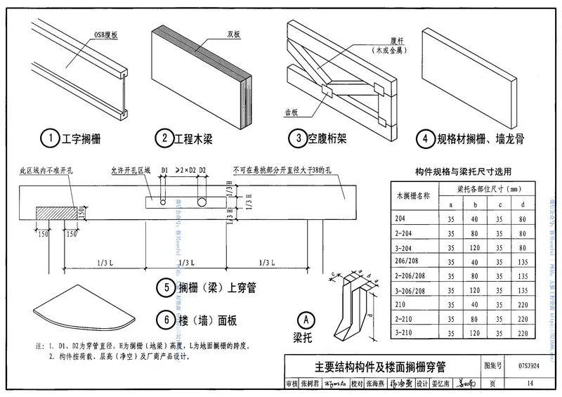 07SJ924木结构住宅 预览图