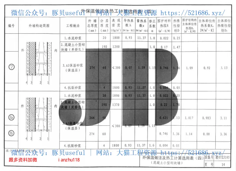 赣07ZJ105AJ膨胀玻化微珠外墙外保温建筑构造 预览图