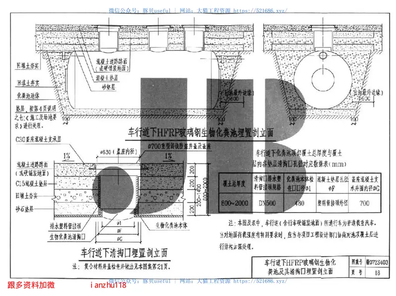 赣07ZS403HFRP系列玻璃钢生物化粪池 预览图