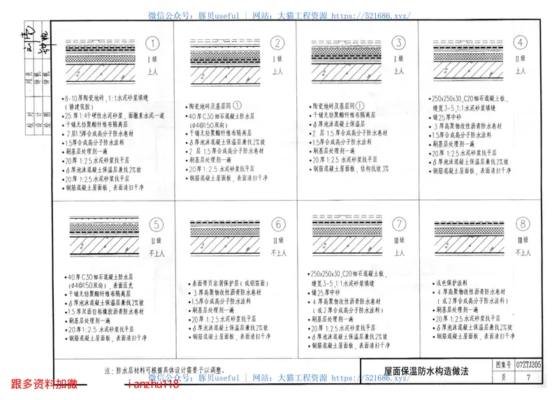 07ZTJ205泡沫混凝土屋面保温隔热建筑构造(中南标) 预览图