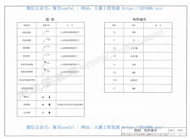 08CG03轻型钢结构设计实例 预览图
