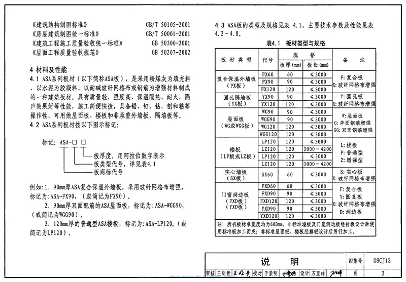08CJ13钢结构镶嵌ASA板节能建筑构造 预览图