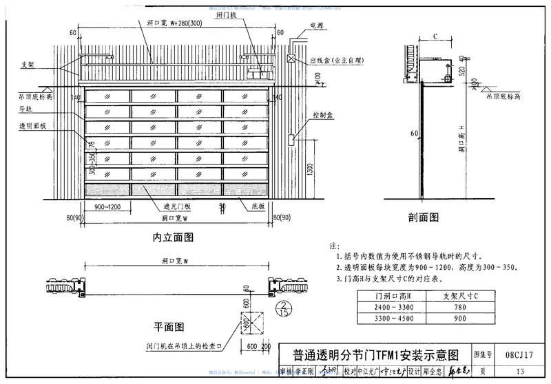08CJ17快速软帘卷门透明分节门滑升门卷帘门 预览图