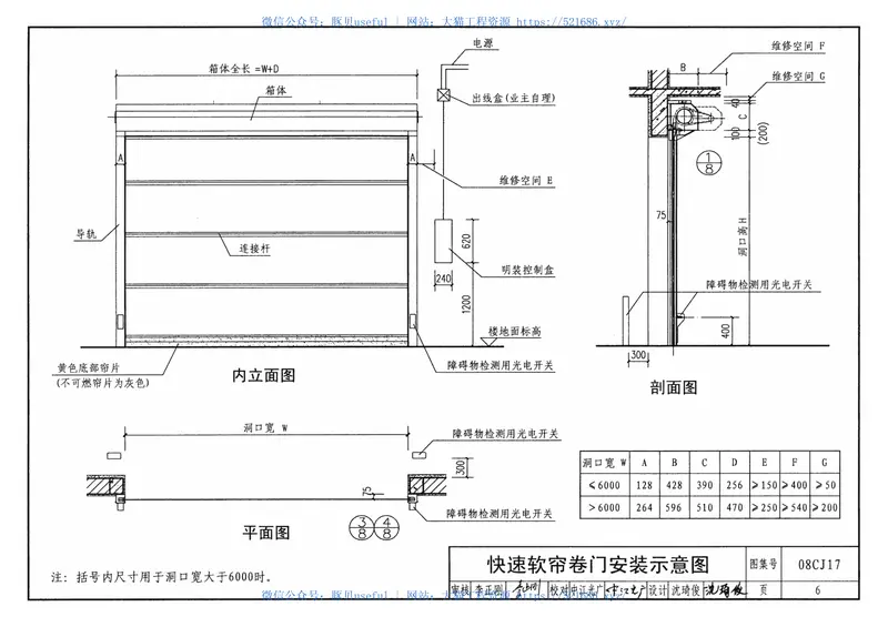 08CJ17快速软帘卷门、透明分节门、滑升门、卷帘门 预览图
