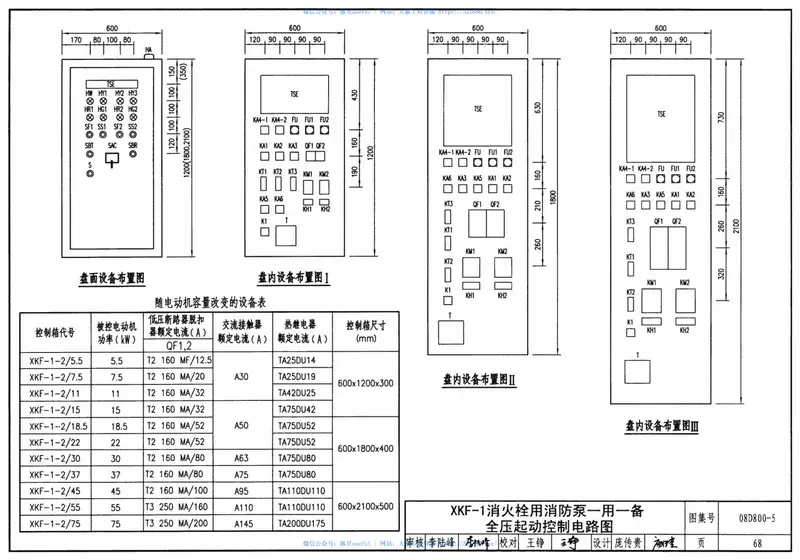08D800-5民用建筑电气设计与施工常用电气设备安装与控制 预览图