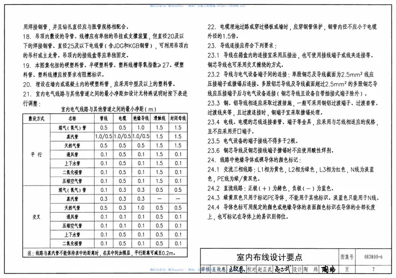 08D800-6民用建筑电气设计与施工室内布线 预览图