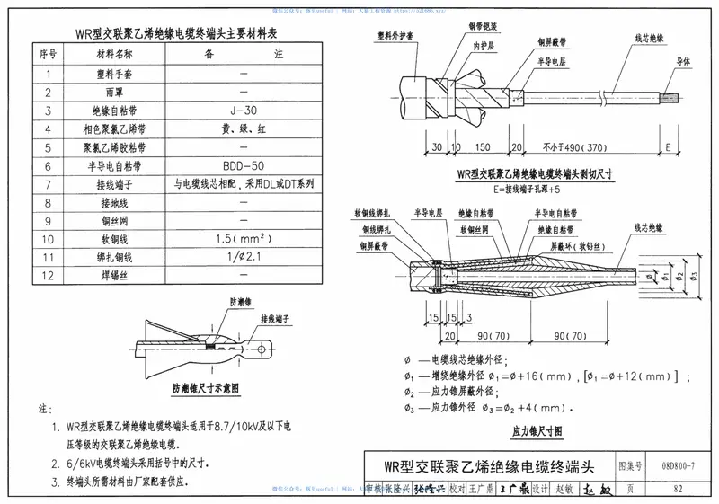 08D800-7民用建筑电气设计与施工-室外布线 预览图